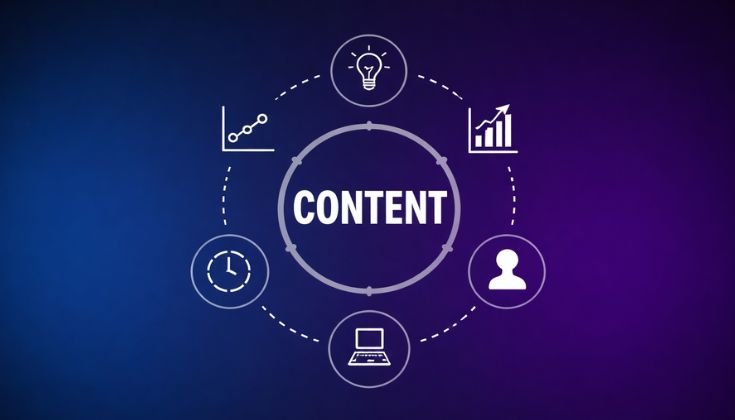 From Content Download to Qualified Sales Pipeline Growth